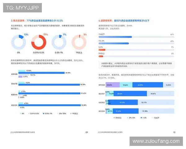 深入探讨PA电子评级在金融行业中的应用及其带来的评估效率提升 深入探讨PA电子评级在金融行业中的应用及其带来的评估效率提升