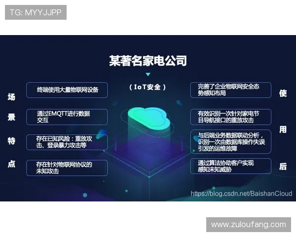 AG视讯下载遇到问题怎么办？专业技术支持为您提供一站式解决方案