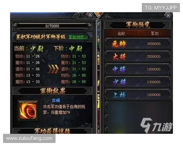 九游真人PG游戏最新玩法介绍让你轻松掌握高胜率技巧 九游真人PG游戏最新玩法介绍让你轻松掌握高胜率技巧